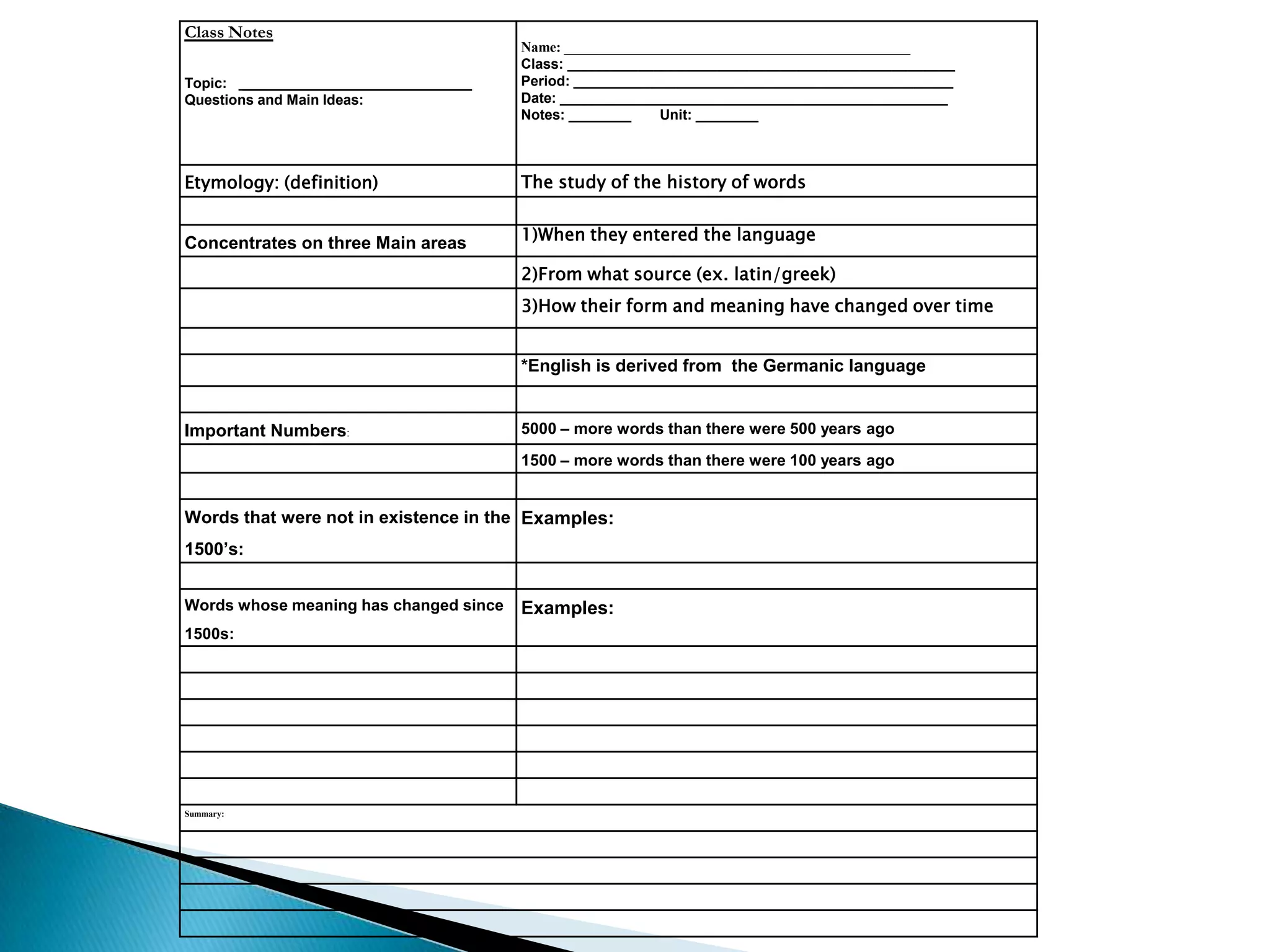 Class Notes
                                        Name: _________________________________________________
                                        Class: _________________________________________________
Topic: _____________________________    Period: ________________________________________________
Questions and Main Ideas:               Date: _________________________________________________
                                        Notes: ________    Unit: ________



Etymology: (definition)                 The study of the history of words


Concentrates on three Main areas        1)When they entered the language

                                        2)From what source (ex. latin/greek)
                                        3)How their form and meaning have changed over time


                                        *English is derived from the Germanic language


Important Numbers:                      5000 – more words than there were 500 years ago

                                        1500 – more words than there were 100 years ago


Words that were not in existence in the Examples:
1500’s:


Words whose meaning has changed since   Examples:
1500s:




Summary:
 
