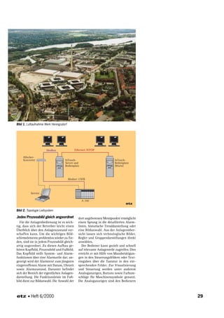 Reengineering am Beispiel eines Heizkraftwerks