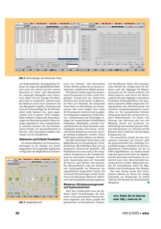 Reengineering am Beispiel eines Heizkraftwerks