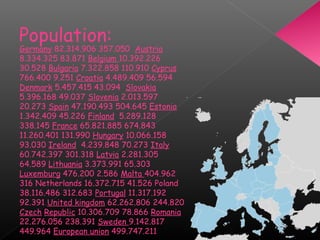 Population:
Germany 82.314.906 357.050 Austria
8.334.325 83.871 Belgium 10.392.226
30.528 Bulgaria 7.322.858 110.910 Cyprus
766.400 9.251 Croatia 4.489.409 56.594
Denmark 5.457.415 43.094 Slovakia
5.396.168 49.037 Slovenia 2.013.597
20.273 Spain 47.190.493 504.645 Estonia
1.342.409 45.226 Finland 5.289.128
338.145 France 65.821.885 674.843
11.260.401 131.990 Hungary 10.066.158
93.030 Ireland 4.239.848 70.273 Italy
60.742.397 301.318 Latvia 2.281.305
64.589 Lithuania 3.373.991 65.303
Luxemburg 476.200 2.586 Malta 404.962
316 Netherlands 16.372.715 41.526 Poland
38.116.486 312.683 Portugal 11.317.192
92.391 United kingdom 62.262.806 244.820
Czech Republic 10.306.709 78.866 Romania
22.276.056 238.391 Sweden 9.142.817
449.964 European union 499.747.211
 