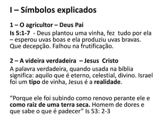 I – Símbolos explicados
1 – O agricultor – Deus Pai
Is 5:1-7 - Deus plantou uma vinha, fez tudo por ela
– esperou uvas boas e ela produziu uvas bravas.
Que decepção. Falhou na frutificação.
2 – A videira verdadeira – Jesus Cristo
A palavra verdadeira, quando usada na bíblia
significa: aquilo que é eterno, celestial, divino. Israel
foi um tipo de vinha, Jesus é a realidade.
“Porque ele foi subindo como renovo perante ele e
como raiz de uma terra seca. Homem de dores e
que sabe o que é padecer” Is 53: 2-3
 