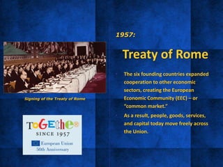 Treaty of Rome
• The six founding countries expanded
cooperation to other economic
sectors, creating the European
Economic Community (EEC) – or
“common market.”
• As a result, people, goods, services,
and capital today move freely across
the Union.
1957:
Signing of the Treaty of Rome
 
