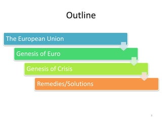Outline 
The European Union 
Genesis of Euro 
Genesis of Crisis 
Remedies/Solutions 
3 
 