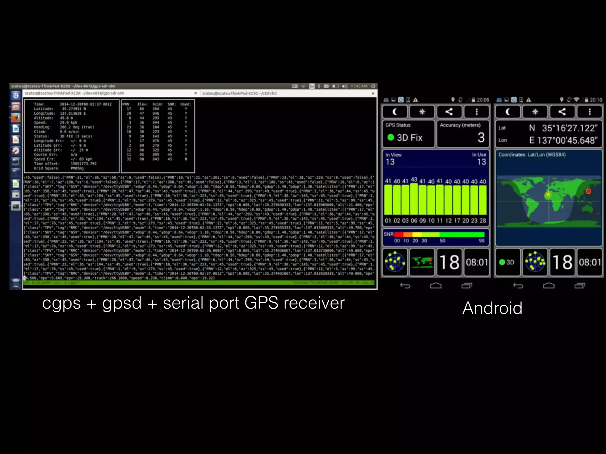 cgps + gpsd + serial port GPS receiver Android
 