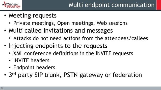 lync for mac request control