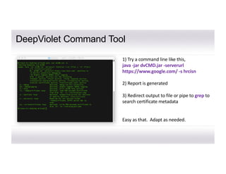 OWASP DeepViolet TLS/SSL Java API and Tools