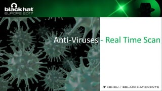 Anti-Viruses - Real Time Scan
 
