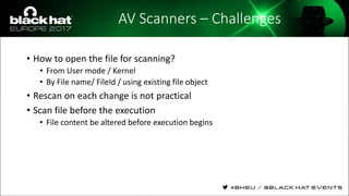 AV Scanners – Challenges
• How to open the file for scanning?
• From User mode / Kernel
• By File name/ FileId / using existing file object
• Rescan on each change is not practical
• Scan file before the execution
• File content be altered before execution begins
 