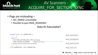 AV Scanners -
ACQUIRE_FOR_SECTION_SYNC
• Flags are misleading –
• SEC_IMAGE unavailable
• Possible to pass PAGE_READONLY
Data Or Executable?
 