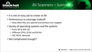 AV Scanners – Summary
• It is not an easy job to create an AV
• Performance vs coverage tradeoff
• How often files are opened and sections are mapped
• Variety of operating systems and file systems
• From XP to Win 10
• Different CPUs 32 bit and 64 bit
• FAT, NTFS, Network
• Not complicated enough?
 