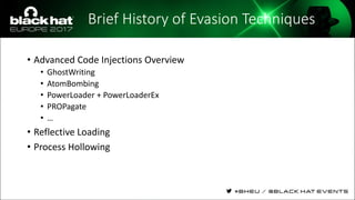 Brief History of Evasion Techniques
• Advanced Code Injections Overview
• GhostWriting
• AtomBombing
• PowerLoader + PowerLoaderEx
• PROPagate
• …
• Reflective Loading
• Process Hollowing
 