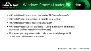 Windows Process Loader Evolution
• NtCreateUserProcess used instead of NtCreateProcessEx
• NtCreateProcessEx receives a handle to a section
• NtCreateUserProcess receives a file path
• NtCreateProcessEx still available – used in creation of minimal
processes (nt!PsCreateMinimalProcess)
• All the supporting user-mode code is not available post XP
• We need to implement it ourselves
 