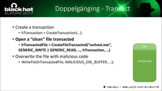 Doppelgänging - Transact
• Create a transaction
• hTransaction = CreateTransaction(…);
• Open a “clean” file transacted
• hTransactedFile = CreateFileTransacted(“svchost.exe”,
GENERIC_WRITE | GENERIC_READ, …, hTransaction, …)
• Overwrite the file with malicious code
• WriteFile(hTransactedFile, MALICIOUS_EXE_BUFFER, …);
File
svchost.exe
 