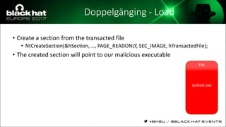 Doppelgänging - Load
• Create a section from the transacted file
• NtCreateSection(&hSection, …, PAGE_READONLY, SEC_IMAGE, hTransactedFile);
• The created section will point to our malicious executable
File
svchost.exe
 