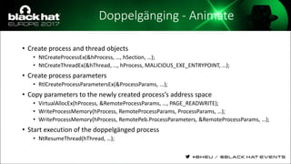 Doppelgänging - Animate
• Create process and thread objects
• NtCreateProcessEx(&hProcess, …, hSection, …);
• NtCreateThreadEx(&hThread, …, hProcess, MALICIOUS_EXE_ENTRYPOINT, …);
• Create process parameters
• RtlCreateProcessParametersEx(&ProcessParams, ...);
• Copy parameters to the newly created process’s address space
• VirtualAllocEx(hProcess, &RemoteProcessParams, …, PAGE_READWRITE);
• WriteProcessMemory(hProcess, RemoteProcessParams, ProcessParams, …);
• WriteProcessMemory(hProcess, RemotePeb.ProcessParameters, &RemoteProcessParams, …);
• Start execution of the doppelgänged process
• NtResumeThread(hThread, …);
 