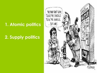 Atomic politics 2. Supply politics 