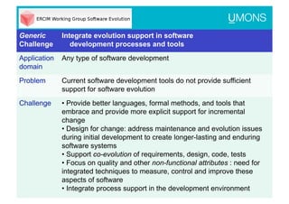 Future Research Challenges in Software Evolution