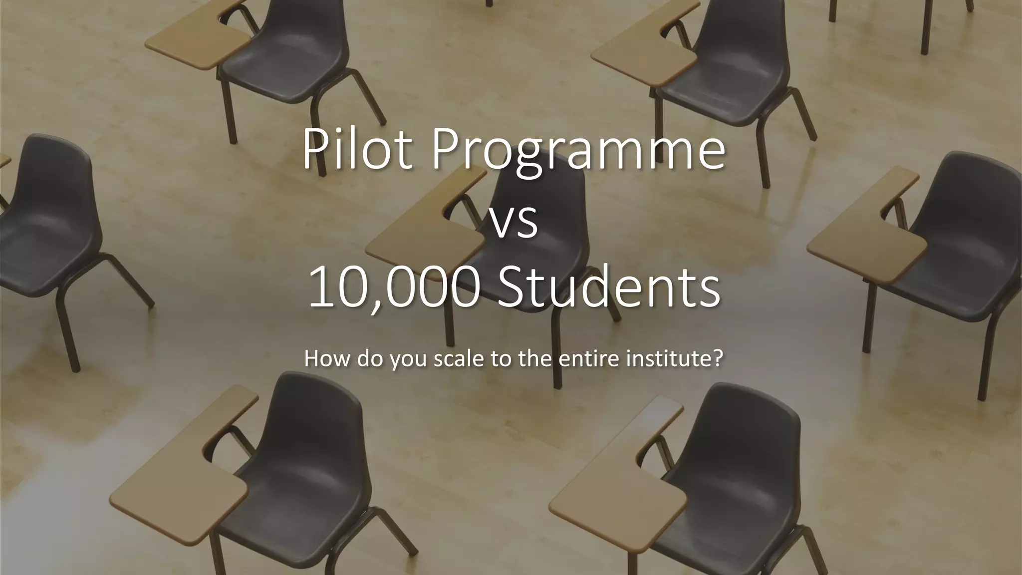 Pilot Programme
vs
10,000 Students
How do you scale to the entire institute?
 