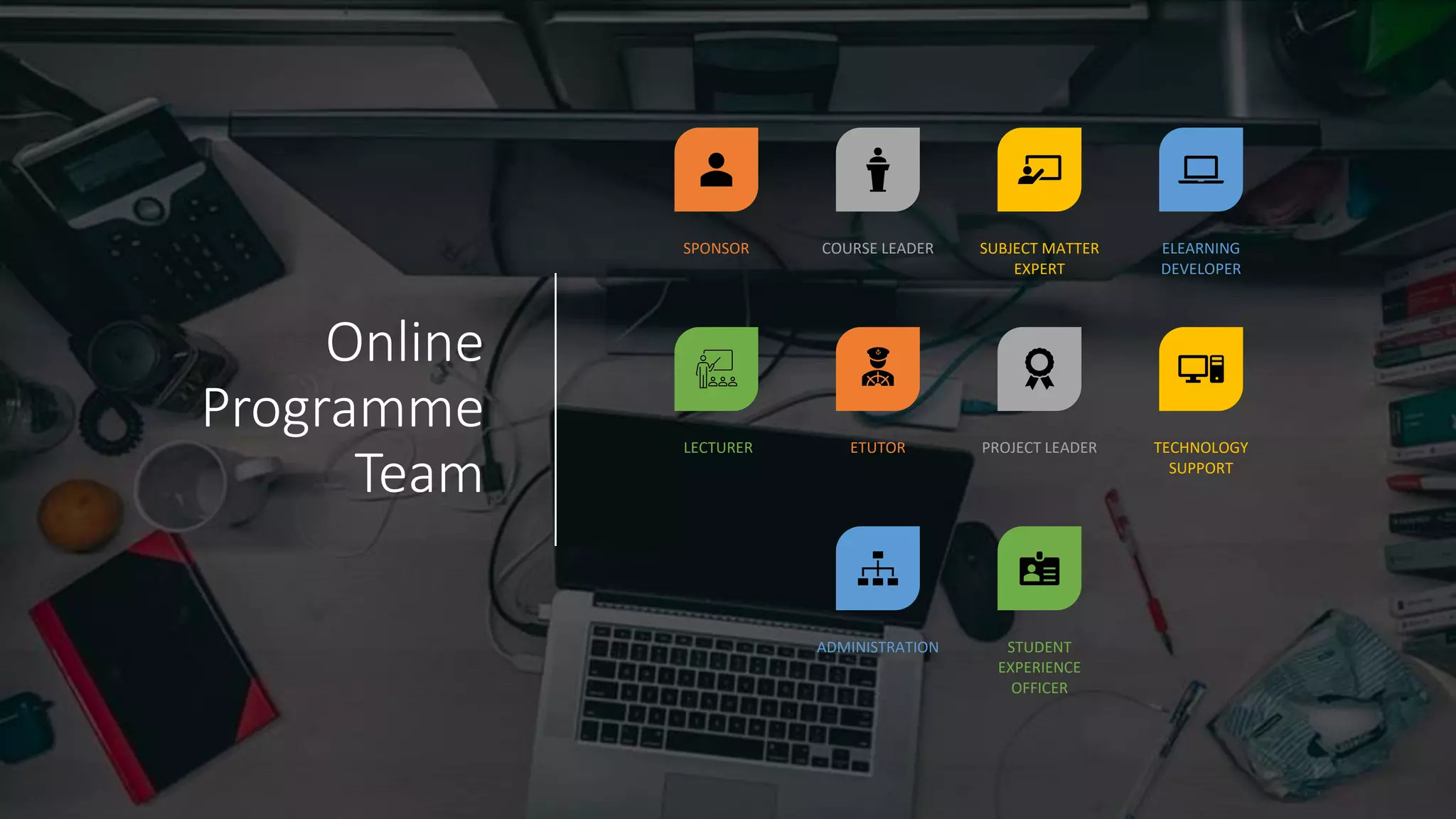 Online
Programme
Team
SPONSOR COURSE LEADER SUBJECT MATTER
EXPERT
ELEARNING
DEVELOPER
LECTURER ETUTOR PROJECT LEADER TECHNOLOGY
SUPPORT
ADMINISTRATION STUDENT
EXPERIENCE
OFFICER
 