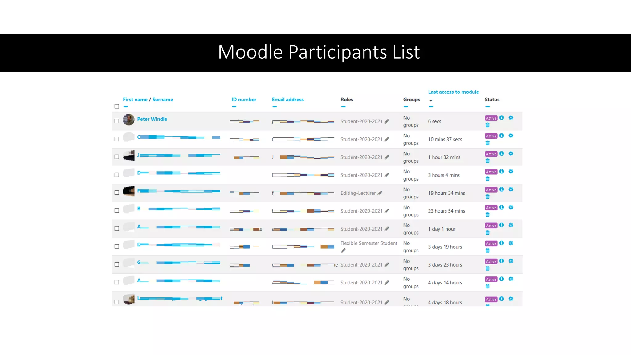 Moodle Participants List
 