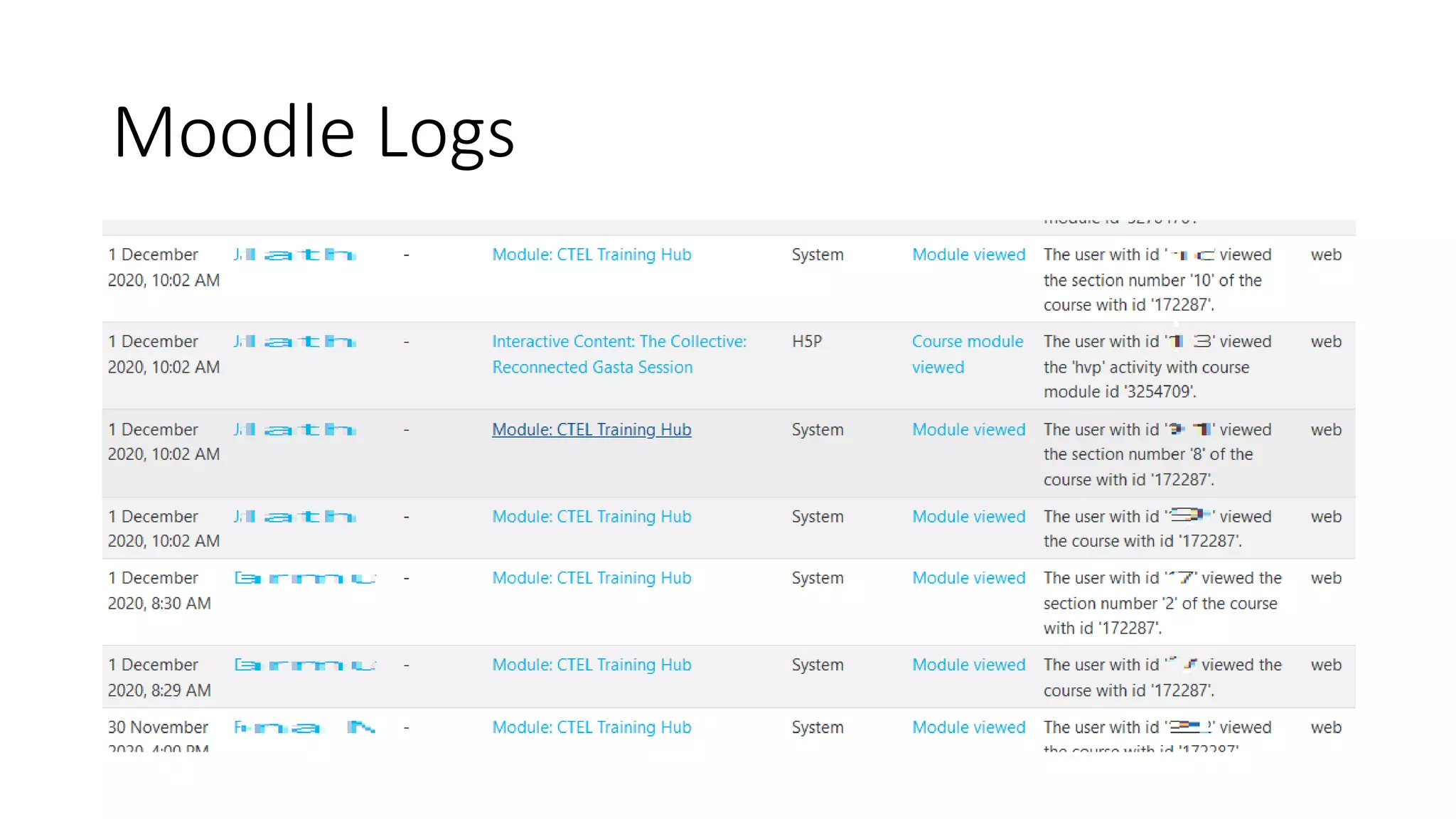 Moodle Logs
 