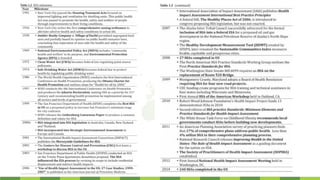 The Roles of the European Union in Promoting Sustainable Development | PDF