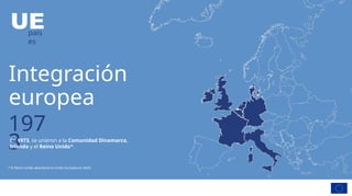 La Unión Europea en diapositivas para alumnado de clase | PPTX