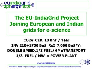 The EU-IndiaGrid Project Joining European and Indian grids for e-science CO2e  CER  10 BnT / Year INV 210+1750 Bn$  RoI  7,000 Bn$/Yr DOUBLE SPEED,1/3 FUEL/HP ::TRANSPORT 1/3  FUEL / MW  :: POWER PLANT 