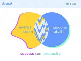 Por quê? 
sucesso com propósito 
 