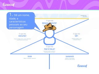 1. Dê um nome, 
idade, e 
características 
pessoais ao seu 
personagem 
 