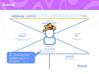 2. As perguntas 
ajudam a guiar o 
processo 
 