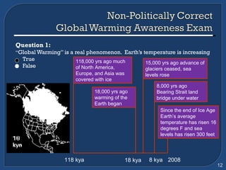 Question 1: “ Global Warming” is a real phenomenon.  Earth’s temperature is increasing True False 118,000 yrs ago much of North America, Europe, and Asia was covered with ice 18,000 yrs ago warming of the Earth began 15,000 yrs ago advance of glaciers ceased, sea levels rose 8,000 yrs ago Bearing Strait land bridge under water Since the end of Ice Age Earth’s average temperature has risen 16 degrees F and sea levels has risen 300 feet 118 kya 18 kya 2008 8 kya 