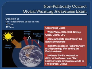 Question 2: The “Greenhouse Effect” is real. True False   Direct Sunlight Radiant Energy Greenhouse Effect 