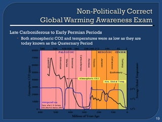 Late Carboniferous to Early Permian Periods Both atmospheric CO2 and temperatures were as low as they are today known as the Quaternary Period 