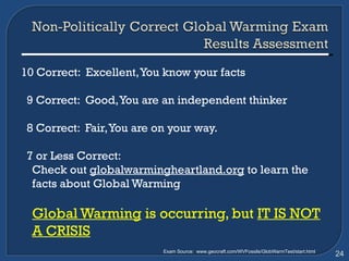 10 Correct:  Excellent, You know your facts 9 Correct:  Good, You are an independent thinker 8 Correct:  Fair, You are on your way. 7 or Less Correct:  Check out  globalwarmingheartland.org  to learn the facts about Global Warming Global Warming  is occurring, but  IT IS NOT A CRISIS Exam Source:  www.geocraft.com/WVFossils/GlobWarmTest/start.html 