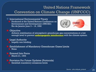 International Environmental Treaty  Produced at the United Nations Conference on Environment and Development (UNCED)  Rio de Janeiro June 3 – 14, 1992 Objective  Achieve stabilization of atmospheric greenhouse gas concentrations at a low enough level to prevent  anthropogenic interference   with the climate system. Legal Authority Legally non binding Establishment of Mandatory Greenhouse Gases Limits None Entered Into Force March 21, 1994 Provision For Future Updates (Protocols) Establish mandatory emissions limits Source:  unfcc.int/kyoto_protocol 