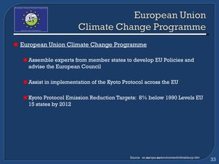 European Union Climate Change Programme Assemble experts from member states to develop EU Policies and advise the European Council Assist in implementation of the Kyoto Protocol across the EU Kyoto Protocol Emission Reduction Targets:  8% below 1990 Levels EU 15 states by 2012 Source:  ec. eu ropa. eu /environment/climat/eccp.htm  