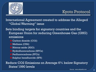 International Agreement created to address the Alleged “Global Warming” issue Sets binding targets for signatory countries and the European Union for reducing Greenhouse Gas (GHG) emissions  Carbon dioxide (CO2) Methane (CH4) Nitrous oxide (N2O) Hydrofluorocarbons (HFCs) Perfluorocarbons (PFCs) Sulphur hexafluoride (SF6) Reduce CO2 Emissions on Average 6% below Signatory States’1990 levels Source:  www.wikipedia.com 