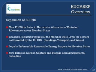 Expansion of EU ETS New EU-Wide Rules to Harmonize Allocation of Emission Allowances across Member States Emission Reduction Targets at the Member State Level for Sectors not Covered by the EU ETS:  (Buildings, Transport, and Waste) Legally Enforceable Renewable Energy Targets for Member States New Rules on Carbon Capture and Storage and Environmental Subsidies Source:  PEW Center On Global Climate Change 