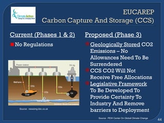 Current (Phases 1 & 2) No Regulations Proposed (Phase 3) Geologically Stored  CO2 Emissions – No Allowances Need To Be Surrendered CCS CO2 Will Not Receive Free Allocations Legislative Framework  To Be Developed To Provide Certainty To Industry And Remove barriers to Deployment Source:  newsimg.bbc.co.uk Source:  PEW Center On Global Climate Change 