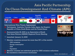 International Non-Treaty Agreement Participants:  Australia, Canada, India, Japan, the People's  Republic of China, South Korea, and the United States Announced July 28, 2005 at an Association of South  East Asian Nations (ASEAN) Regional Forum Meeting Launched  January 12, 2006 Member countries account for more than 50% of the world’s GHG emissions Energy consumption GDP Population Member counties’ set individual goals for GHG emission reductions No mandatory enforcement mechanism Source:  www.wikipedia.com Australia China India Japan Republic of Korea USA (2007) Canada 