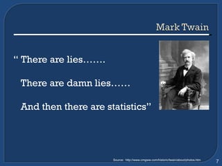 “  There are lies……. There are damn lies…… And then there are statistics” Source:  http://www.cmgww.com/historic/twain/about/photos.htm 