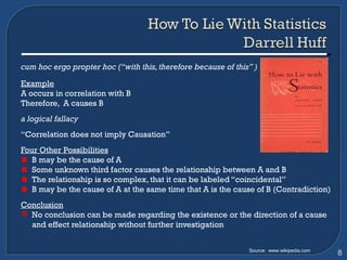 cum hoc ergo propter hoc (“with this, therefore because of this” )  Example A occurs in correlation with B Therefore,  A causes B a logical fallacy “ Correlation does not imply Causation” Four Other Possibilities B may be the cause of A Some unknown third factor causes the relationship between A and B The relationship is so complex, that it can be labeled “coincidental” B may be the cause of A at the same time that A is the cause of B (Contradiction) Conclusion No conclusion can be made regarding the existence or the direction of a cause and effect relationship without further investigation Source:  www.wikipedia.com 