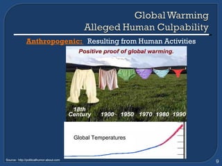 Anthropogenic:  Resulting from Human Activities Global Temperatures Source:  http://politicalhumor.about.com 