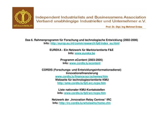 Prof. Dr. Dipl. Ing Mehmet Erdas




Das 6. Rahmenprogramm für Forschung und technologische Entwicklung (2002-2006)
            Info: http://europ.eu.int/comm/research/fp6/index_eu.html

                EUREKA - Ein Netzwerk für Marktorientierte F&E
                            Info: www.eureka.be

                        Programm eContent (2003-2005)
                         Info: www.cordis.lu/econtent

           CORDIS (Forschungs- und Entwicklungsinformationsdienst)
                             Innovationsfinanzierung
                    www.cordis.lu/finance/scr/schemes/htm
                    Webseite für technologieorientierte KMU
                     http://sme.cordis.lu/fp5.src.ncps.htm

                       Liste nationaler KMU-Kontakstellen
                      Info: www.cordis.lu/fp5/src/ncps.htm

                  Netzwerk der „Innovation Relay Centres“ IRC
                  Info: http://irc.cordis.lu/whoiswho/home.cfm
 