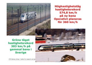 ö󲹲پٲå
                                                                               hastighetsrekord
Railway Group                                                                    574,8 km/h
                                                                                  på ny bana
                                                                              Operativt planeras
                                                                                för 360 km/h




  Gröna tåget
hastighetsrekord
  303 km/h på
 gammal bana i
     Sverige

KTH Railway Group • Center for research and education in Railway technology - Railway development in Sweden   16
 