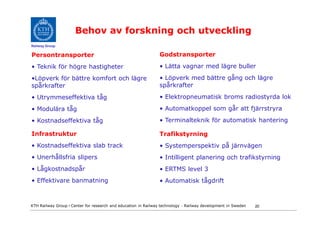 Behov av forskning och utveckling
Railway Group

Persontransporter                                               Godstransporter
• Teknik för högre hastigheter                                  • Lätta vagnar med lägre buller

•Löpverk för bättre komfort och lägre                           • Löpverk med bättre gång och lägre
spårkrafter                                                     spårkrafter

• Utrymmeseffektiva tåg                                         • Elektropneumatisk broms radiostyrda lok

• Modulära tåg                                                  • Automatkoppel som går att fjärrstryra

• Kostnadseffektiva tåg                                         • Terminalteknik för automatisk hantering

Infrastruktur                                                   Trafikstyrning
• Kostnadseffektiva slab track                                  • Systemperspektiv på järnvägen
• Unerhållsfria slipers                                         • Intilligent planering och trafikstyrning
• Lågkostnadspår                                                • ERTMS level 3
• Effektivare banmatning                                        • Automatisk tågdrift



KTH Railway Group • Center for research and education in Railway technology - Railway development in Sweden   20
 