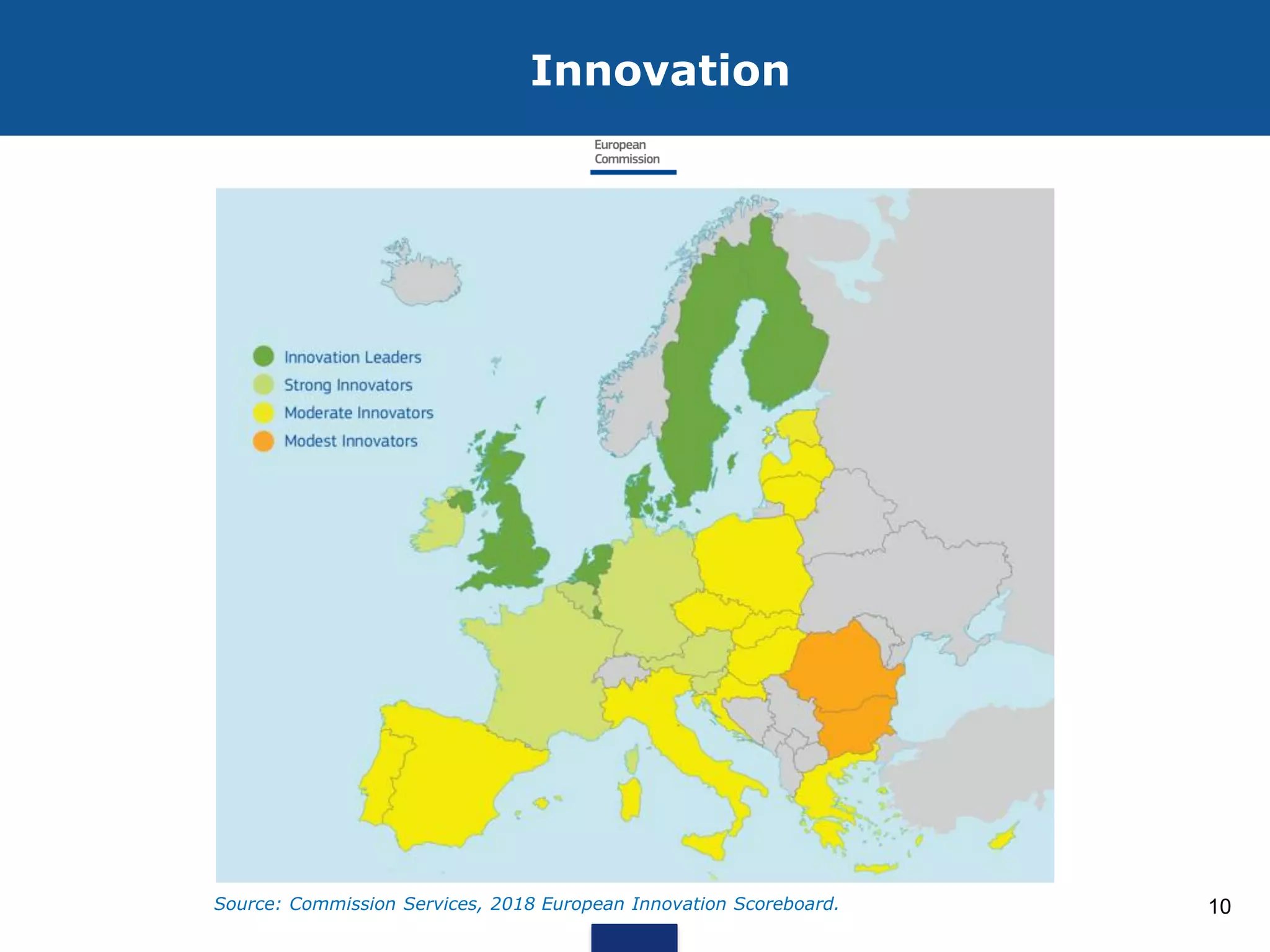Innovation
Source: Commission Services, 2018 European Innovation Scoreboard. 10
 