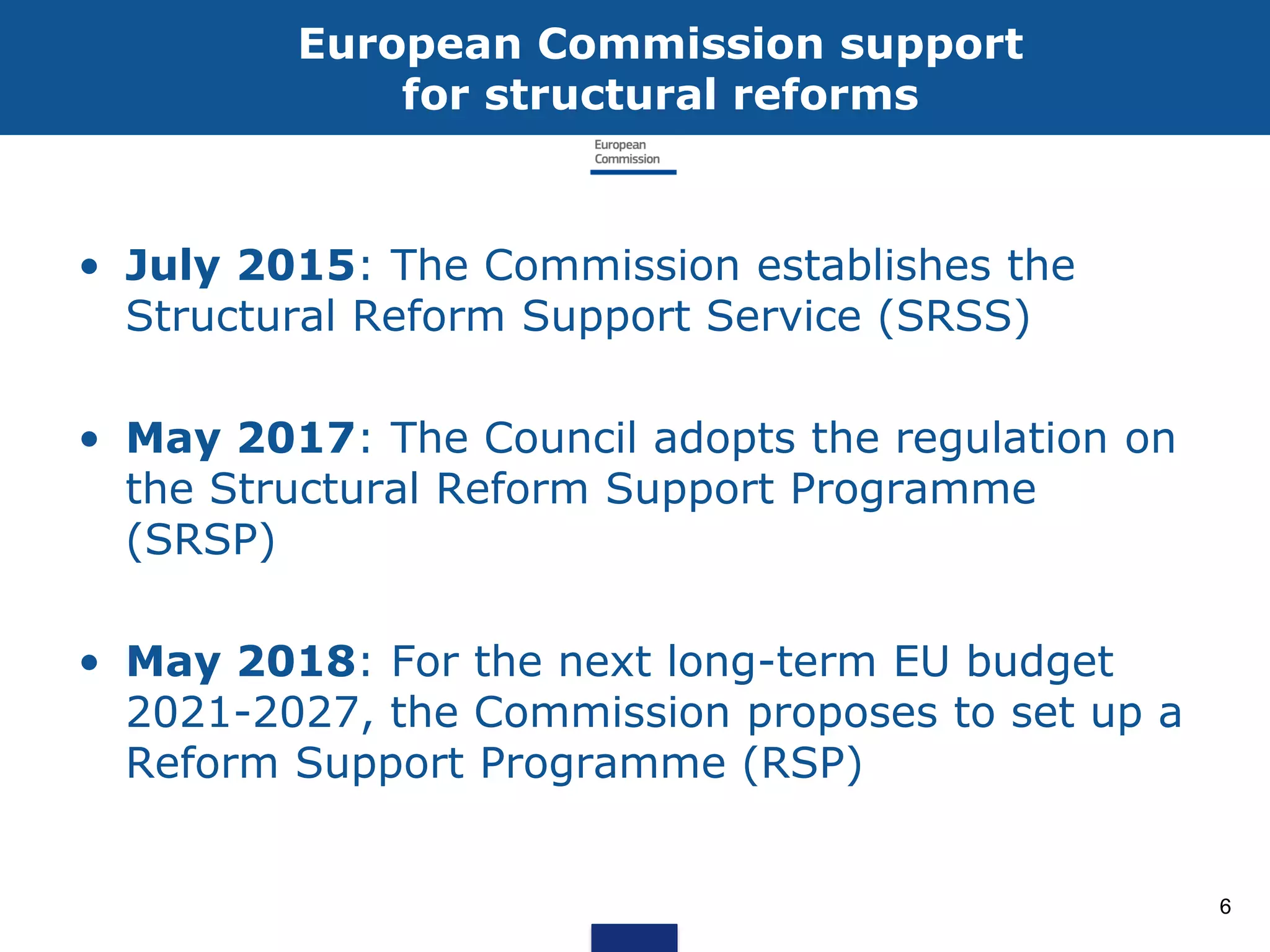 European Commission support
for structural reforms
• July 2015: The Commission establishes the
Structural Reform Support Service (SRSS)
• May 2017: The Council adopts the regulation on
the Structural Reform Support Programme
(SRSP)
• May 2018: For the next long-term EU budget
2021-2027, the Commission proposes to set up a
Reform Support Programme (RSP)
6
 