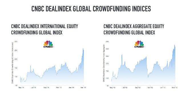 cnbc presentation template – brettfranklin.co cnbc presentation template – brettfranklin.co, Cnbc Presentation Template, Presentation templates